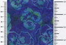 hf 3335-620